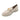 Scarpa Donna Pelle Grunland TACO SC2840-88 Terra