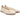Scarpa Donna Bianco Grunland SC2415 O2SISY